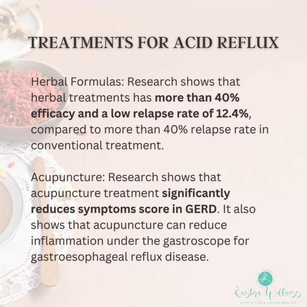 Acid Reflux: The TCM Perspective