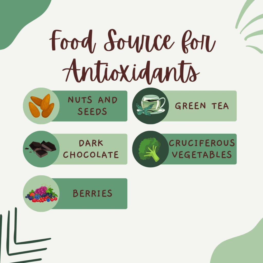 Unlocking The Power of Antioxidant