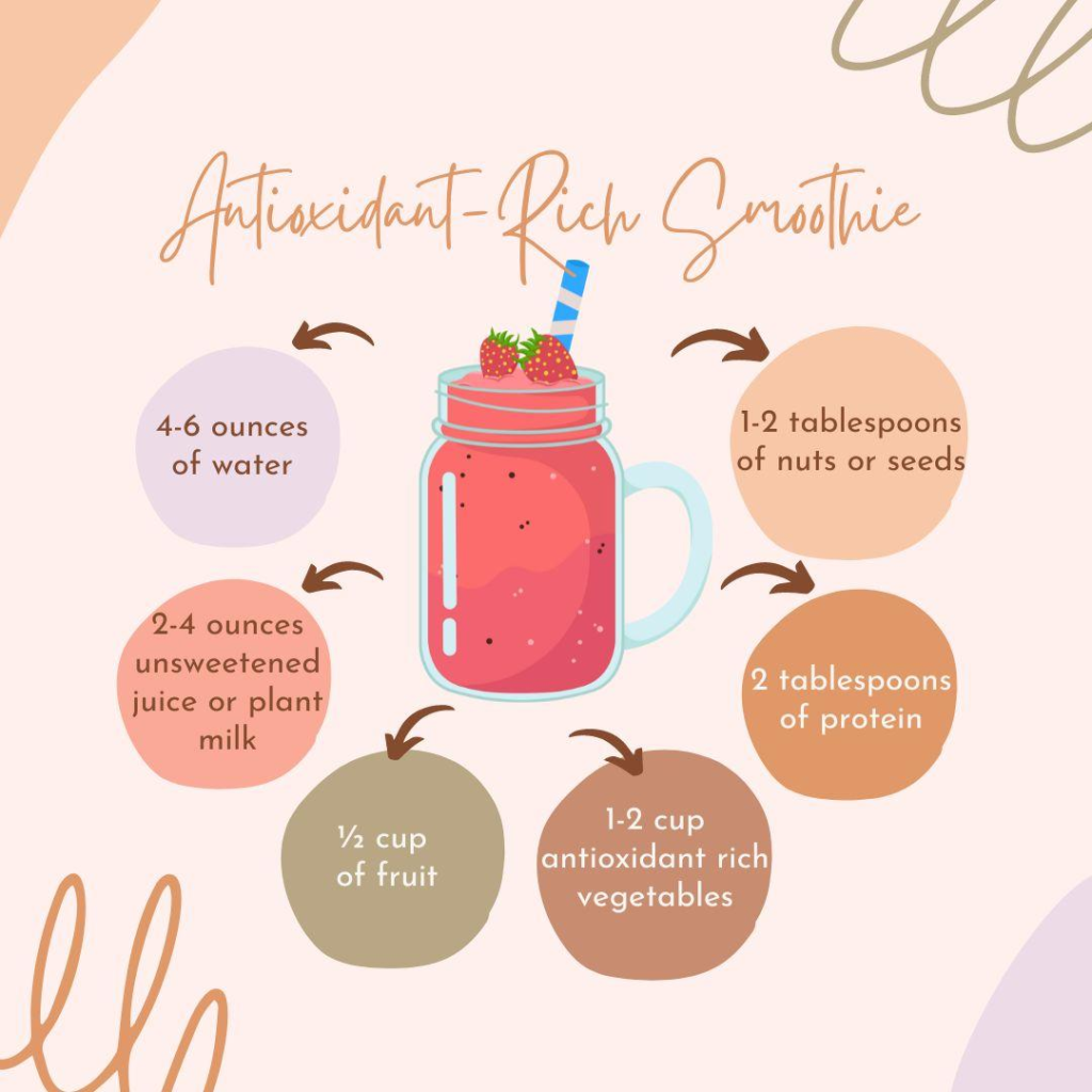 Unlocking The Power of Antioxidant